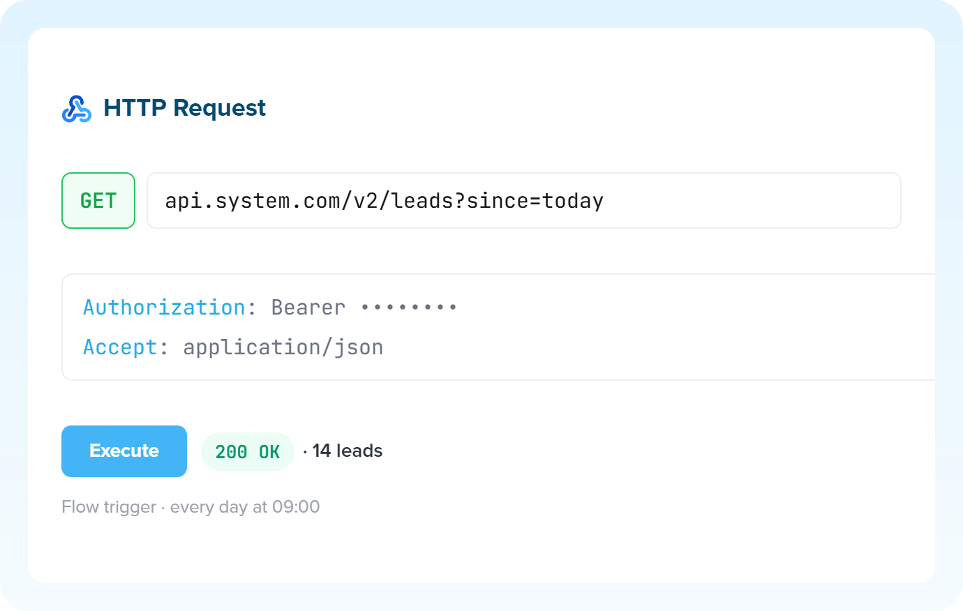 Illustration of HTTP Request being used in a Pluga automation