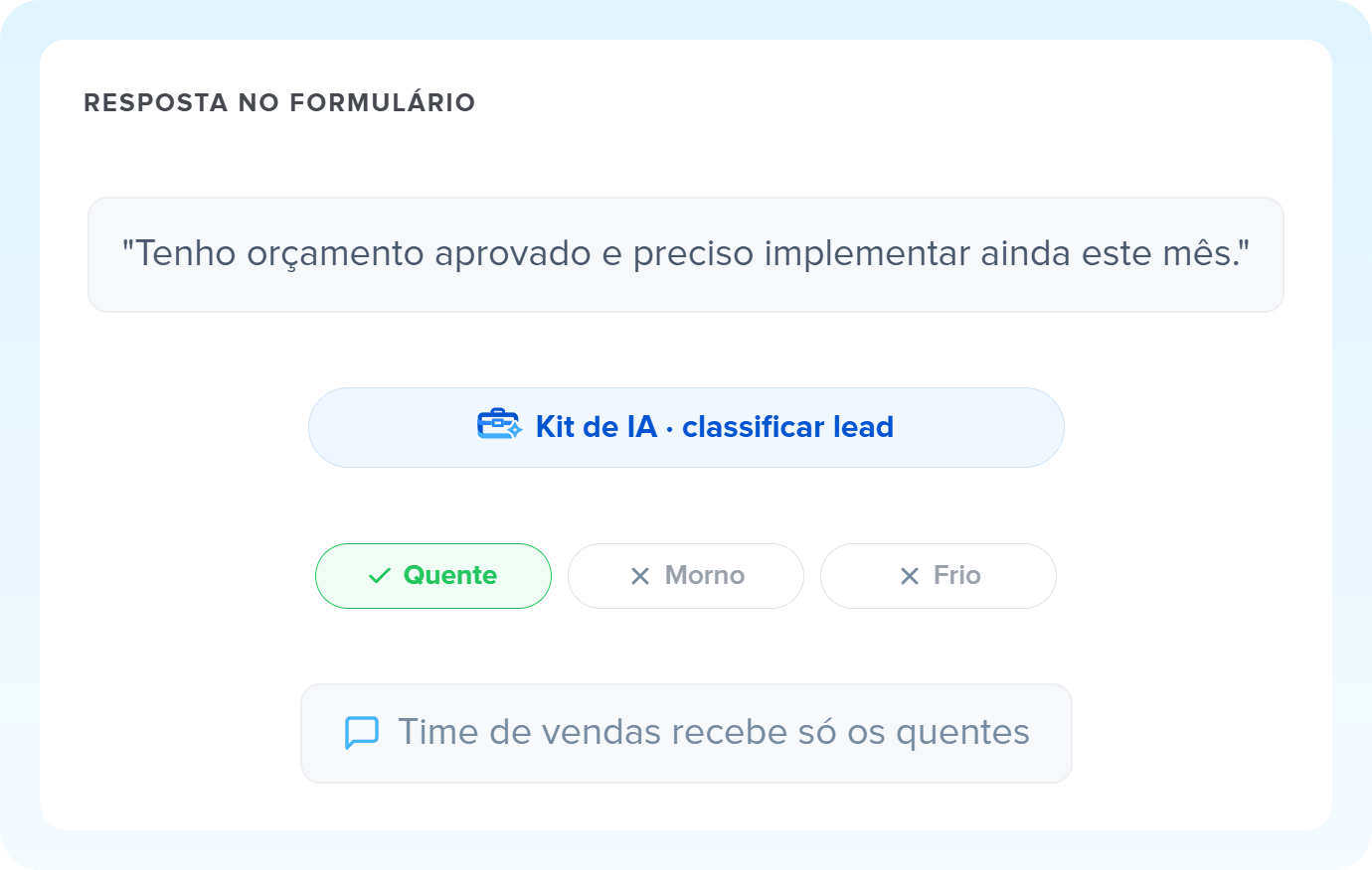 Ilustração do Kit de IA sendo representado na Pluga