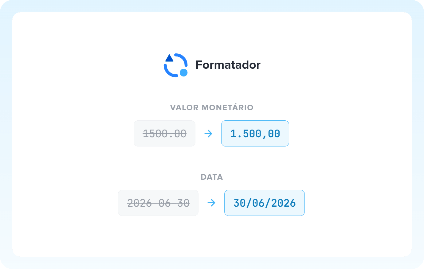 Ilustração do Formatador sendo representado na Pluga