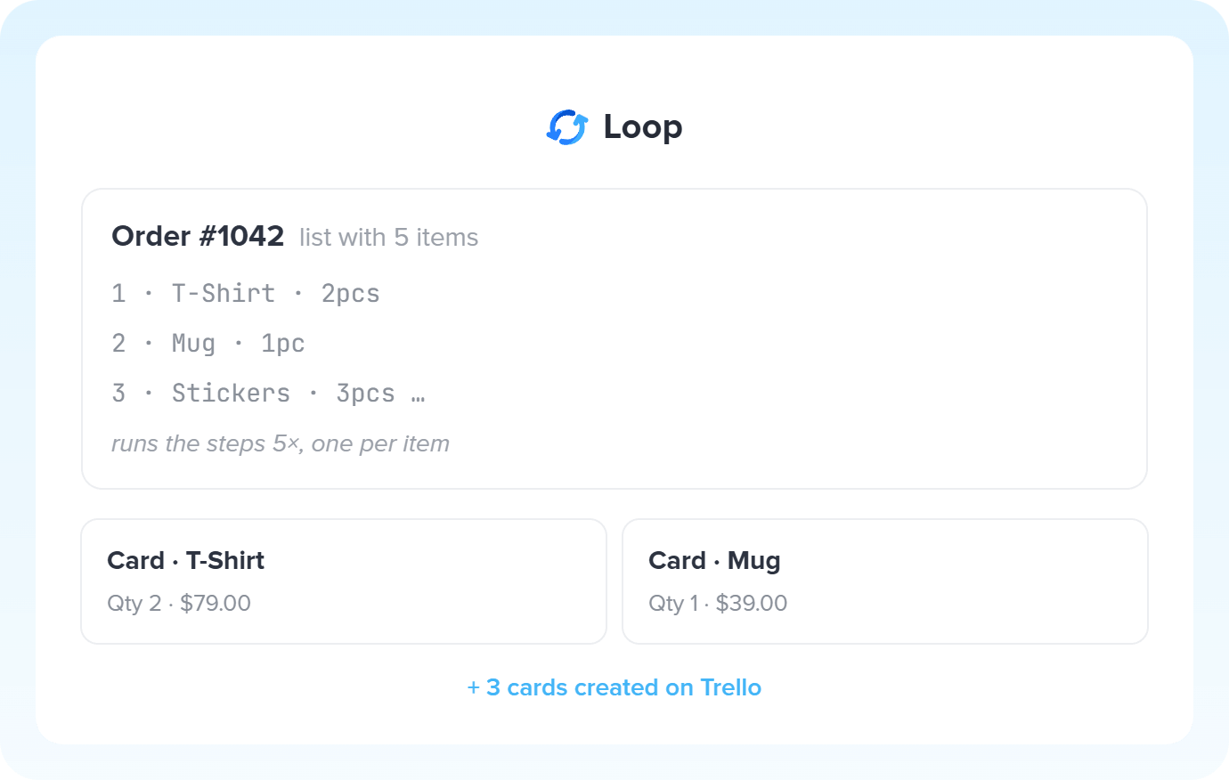 Illustration of Loop being used in a Pluga automation