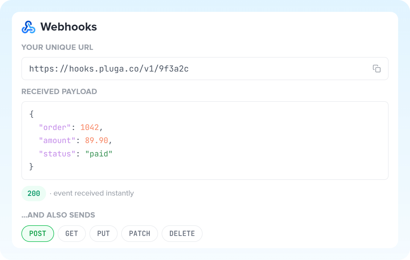 Illustration of Webhooks being used in a Pluga automation